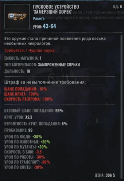 Wasteland 3 замерзший хорек