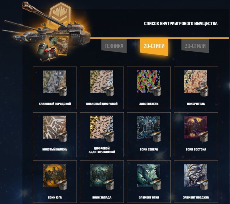 Мир танков Сопряжение 2025