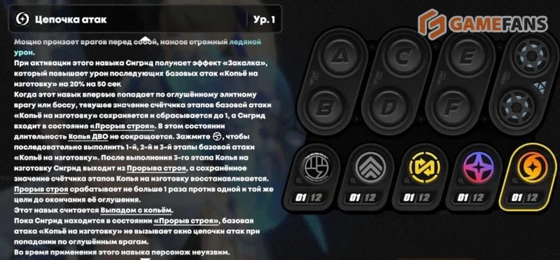 Сигрид Zenless Zone Zero лучший билд и команды