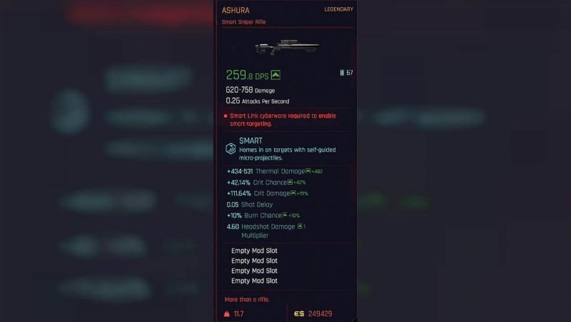 Cyberpunk 2077 ашура 1