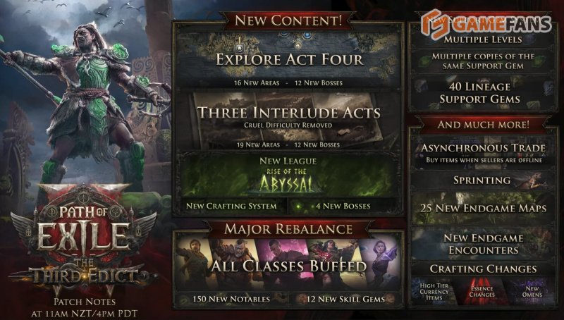 Path of Exile 2 третий эдикт