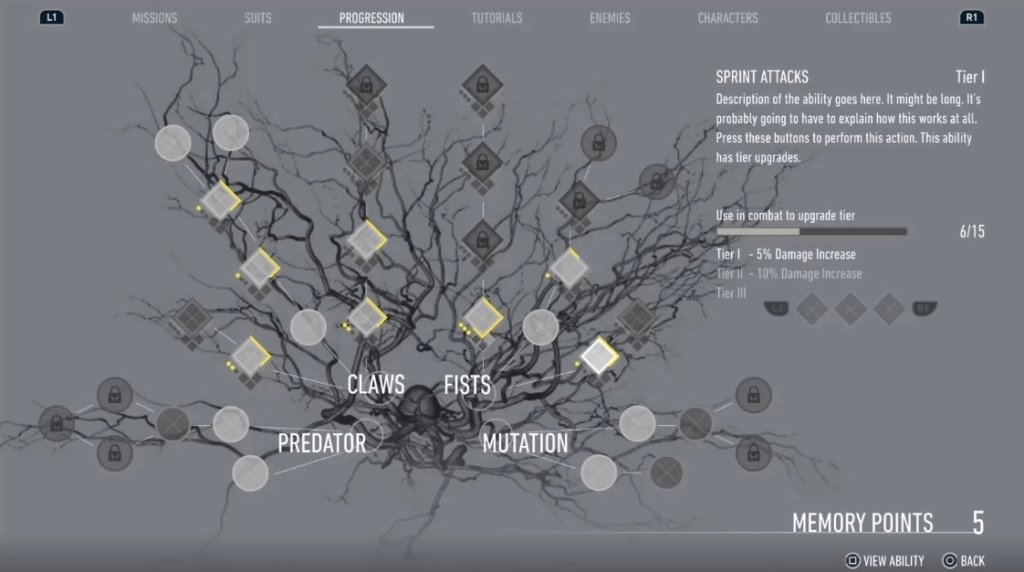 Marvel's Wolverine Росомаха