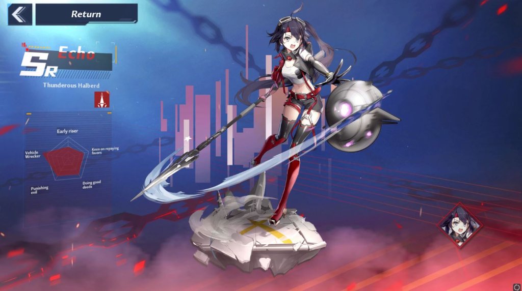 Все персонажи Tower of Fantasy 2