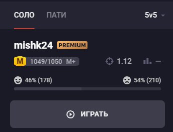 Counter-Strike 2 как играть с друзьями