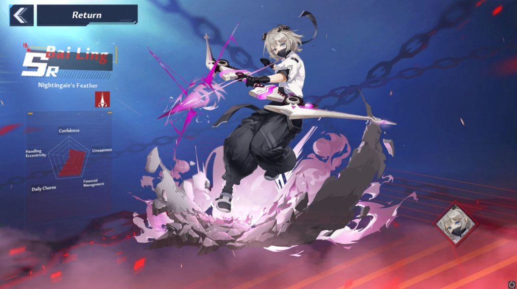 Все персонажи Tower of Fantasy 5