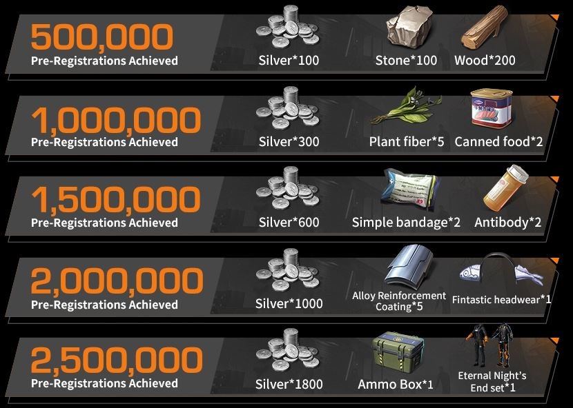 Undawn пререгистрация