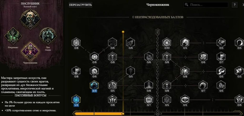 Last Epoch лучшие билды на лича