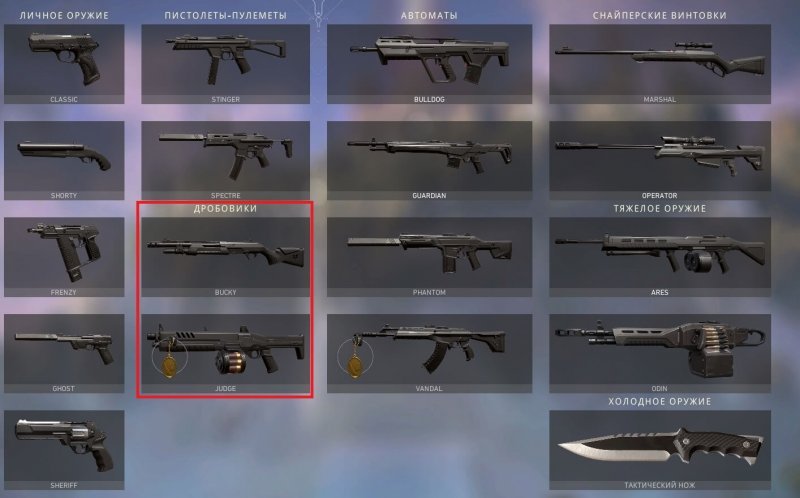 Валрант дробовики