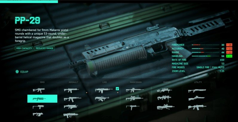 Battlefield 2042 лучшее оружие в игре 1