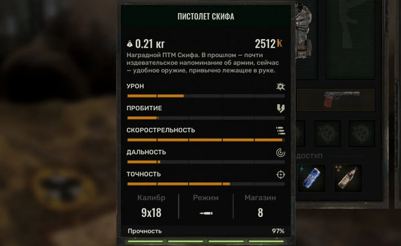 STALKER 2 лучшее оружие