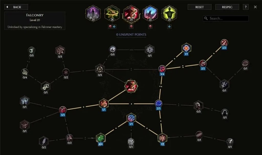 Last Epoch билды Сокольницы