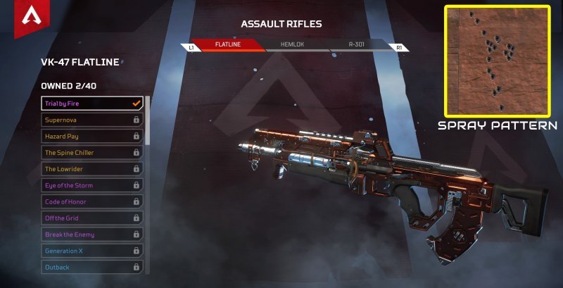 «Флэтлайн» (VK-47 Flatline)