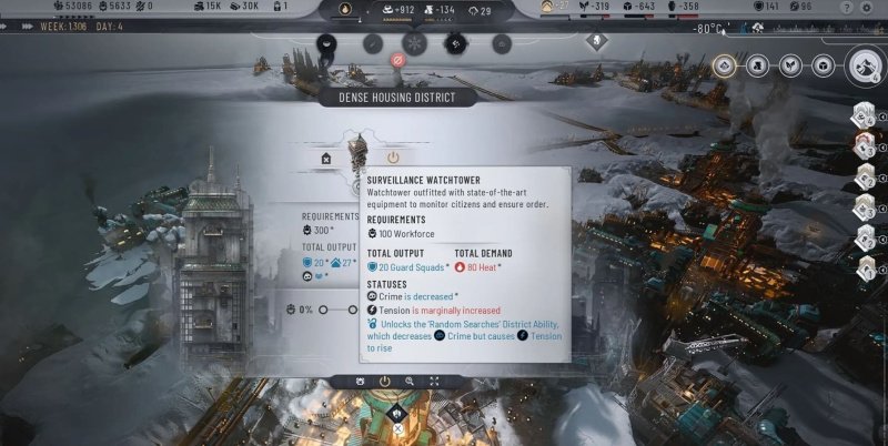 Frostpunk 2 как правильно развиваться