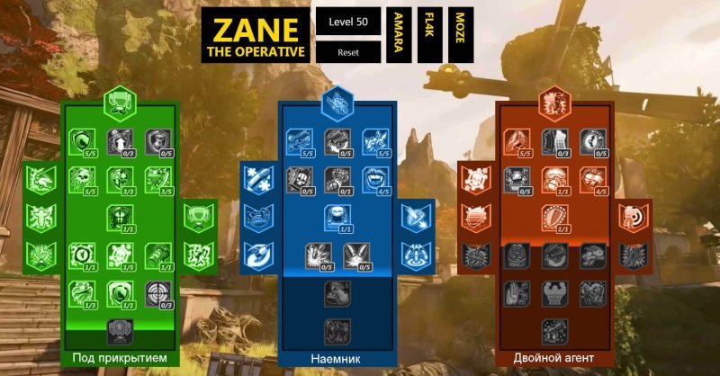 Borderlands 3 билд Зейна