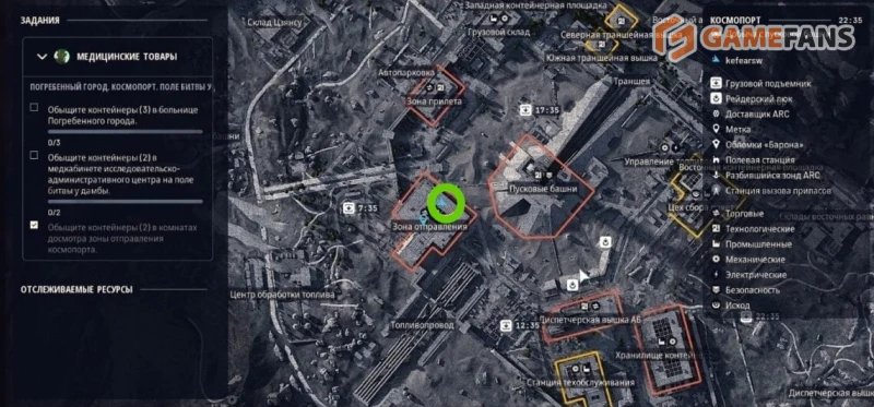 Медицинские товары ARC Raiders