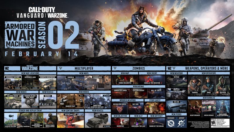 Call of Duty: Vanguard 2 сезон обновления