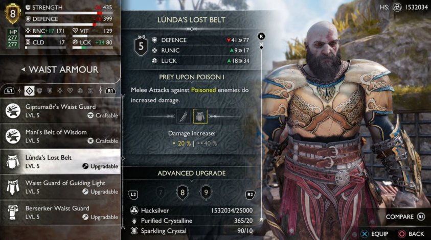 God of War: Ragnarok лучшая броня в игре