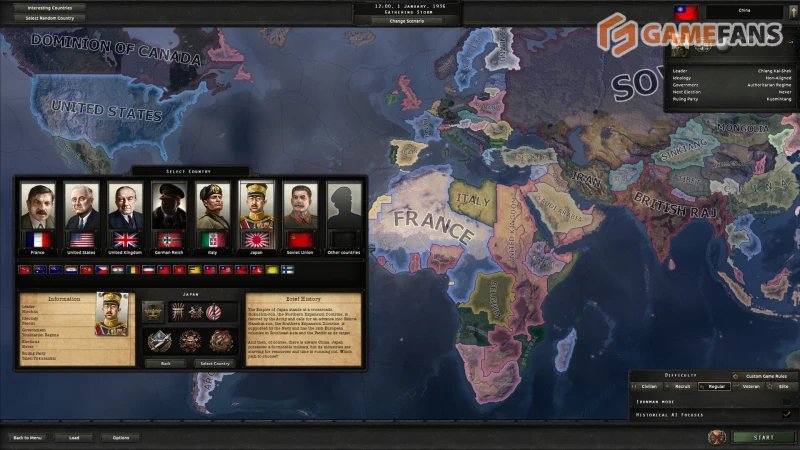 Лучшие игры про Вторую мировую на ПК в 2025 году