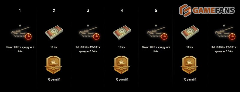 Мир танков полевые испытания июнь 2025