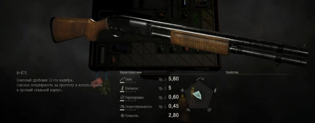 Resident Evil 4: Remake все оружие в игре
