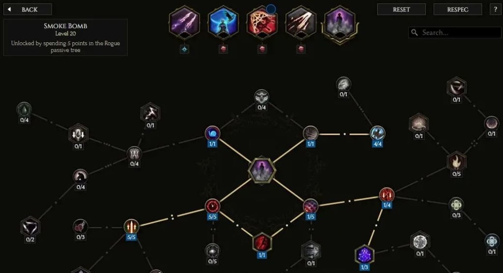 Last Epoch билды Сокольницы