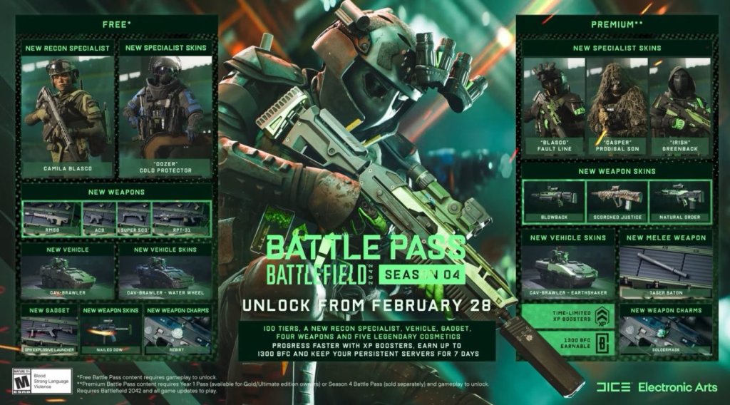 Battlefield 2042 боевой пропуск 4 сезон