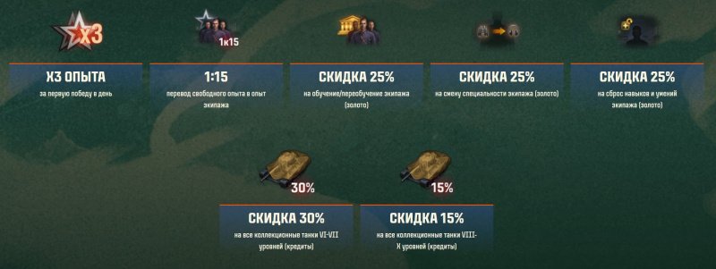 Мир танков День защитника Отечества 2025