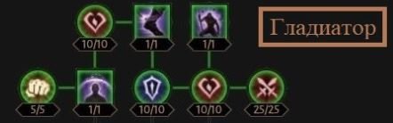 Diablo Immortal гайд на Некроманта 1