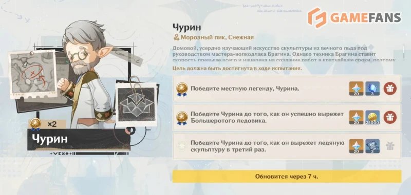 Чурин в Genshin Impact