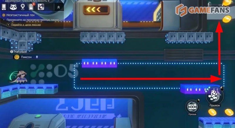 Институт биологических исследований в Honkai: Star Rail