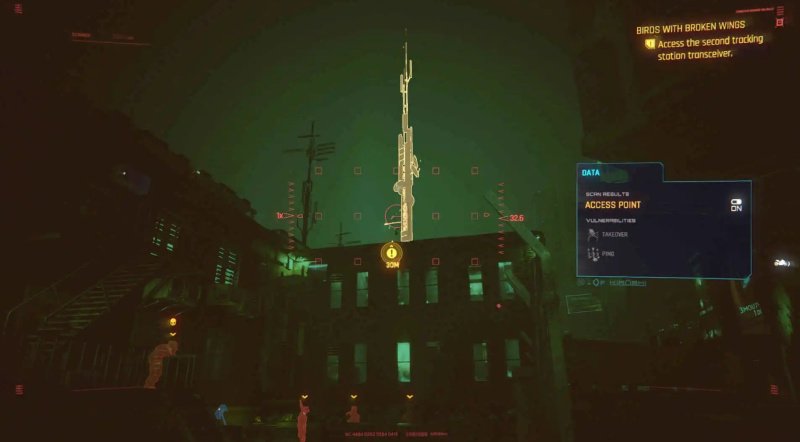 Cyberpunk 2077 правила игры