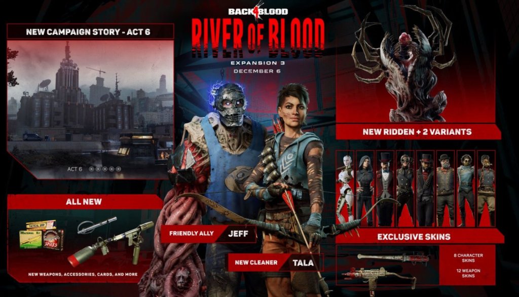 Back 4 Blood река крови