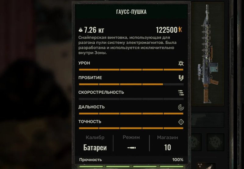 STALKER 2 лучшее оружие