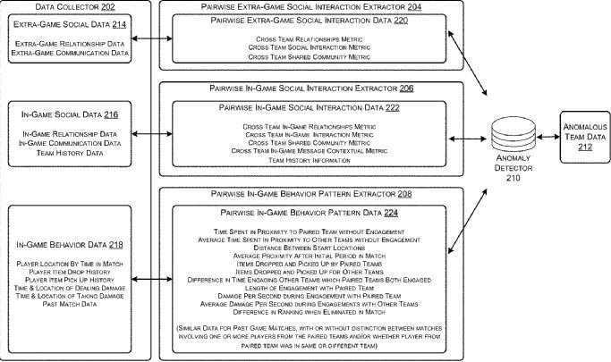 Electronic Arts регистрация патента