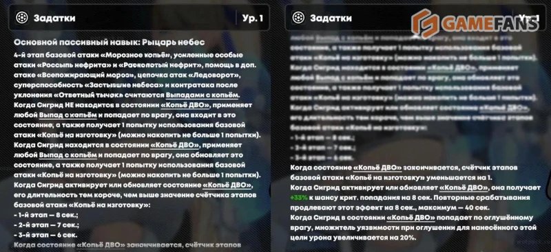 Сигрид Zenless Zone Zero лучший билд и команды