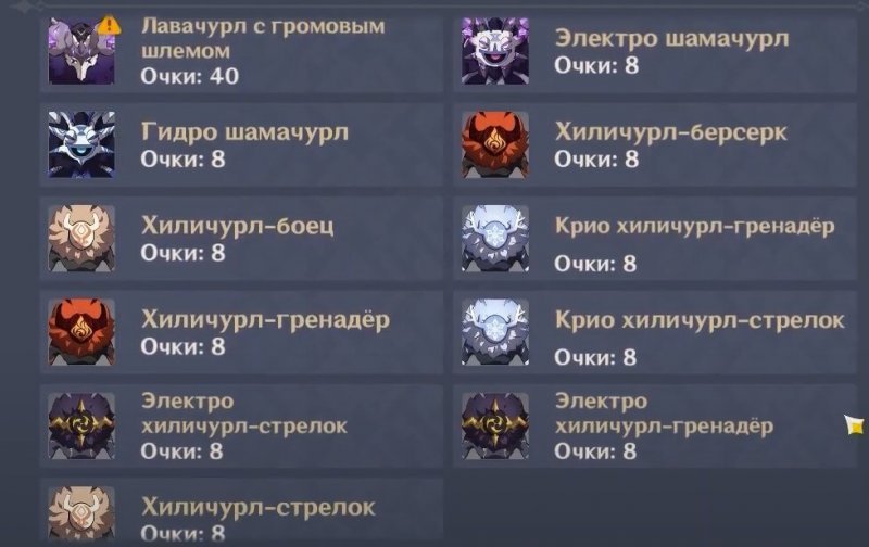 Genshin Impact Хякунин икки 18