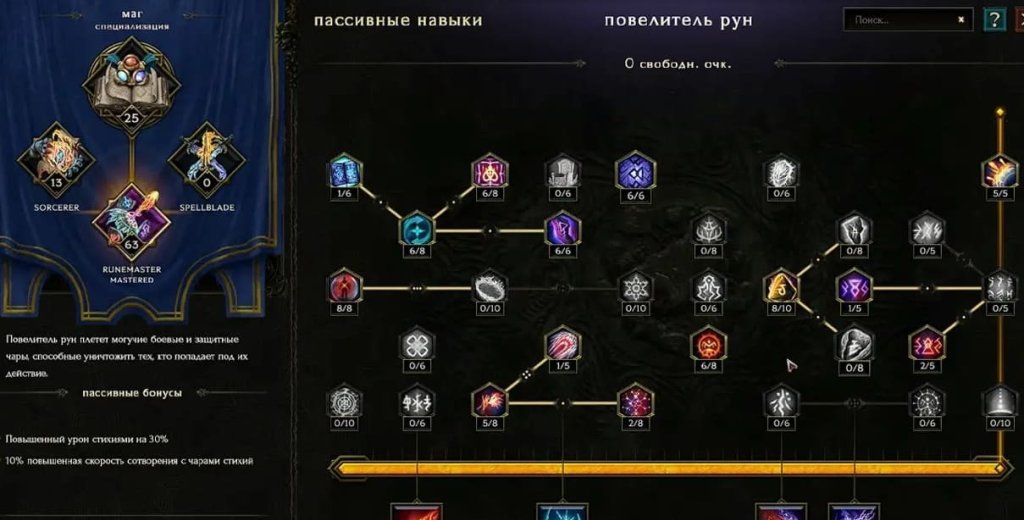 Last Epoch билды на мага