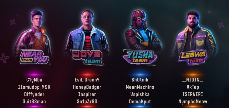 Мир танков битва блогеров 2025