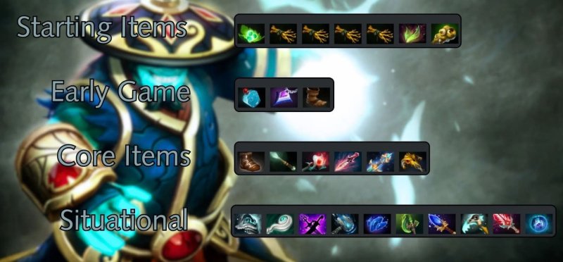 Dota 2 Шторм Спирит гайд