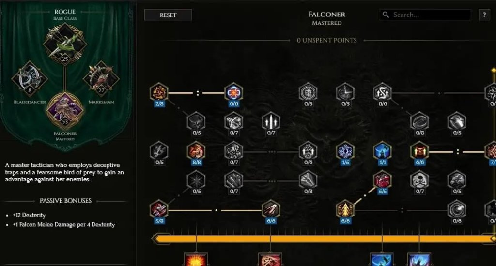 Last Epoch билды Сокольницы