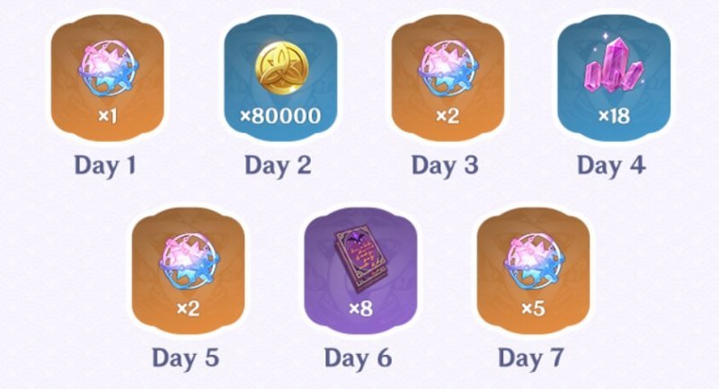 Genshin Impact 2.1 награда за вход