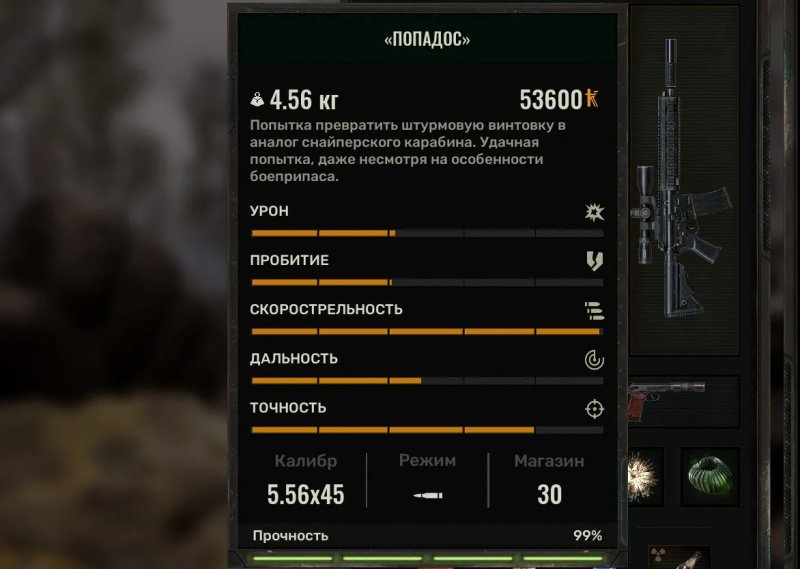 STALKER 2 лучшее оружие