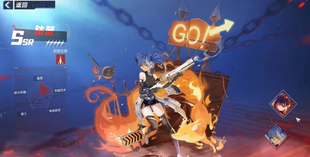 Tower of Fantasy лучшее оружие тир-лист персонажей