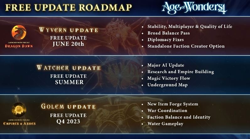 Age of Wonders 4 Age of Wonders 4 рассвет драконов