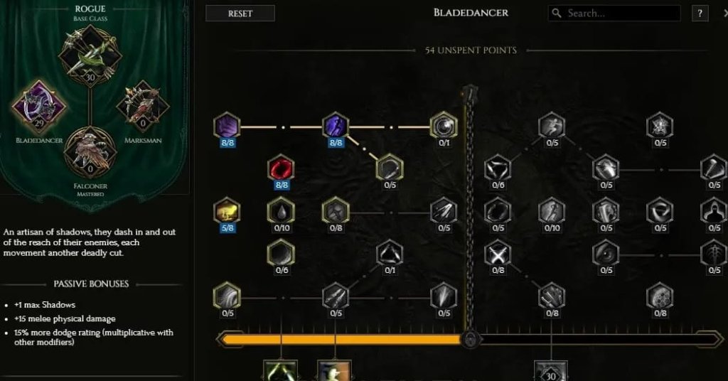 Last Epoch билды Сокольницы