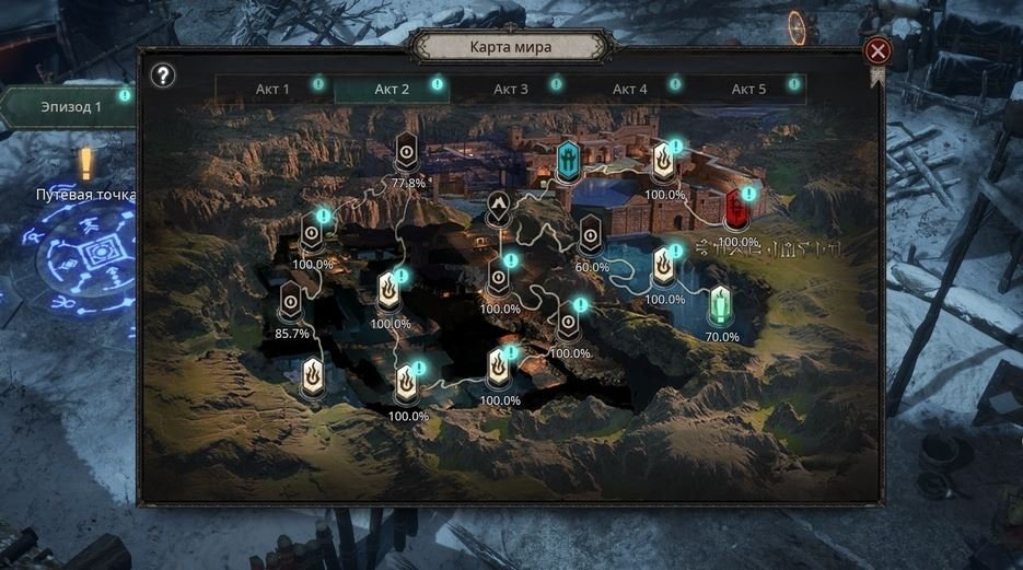 Undecember все что известно об игре