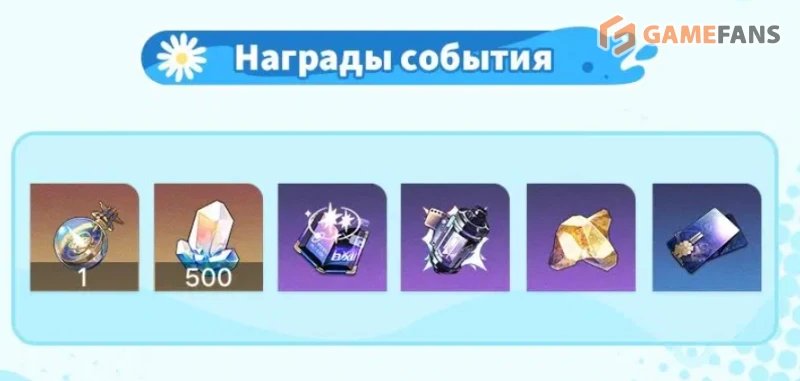 Команда звездных крушителей в Honkai: Star Rail