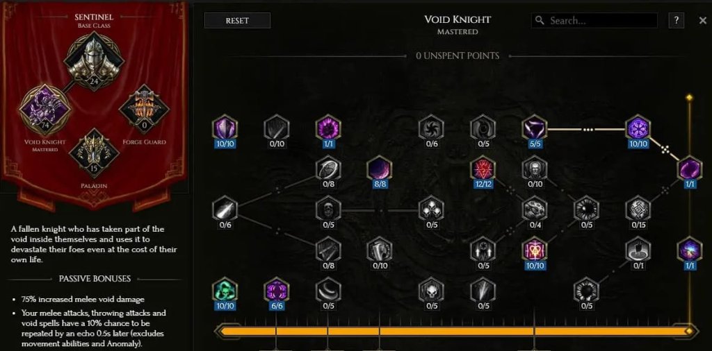 Last Epoch билды Рыцарь Пустоты