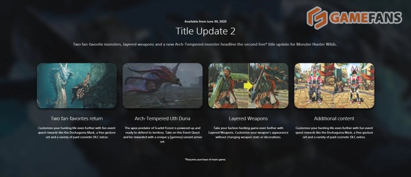 Monster Hunter Wilds Update 2