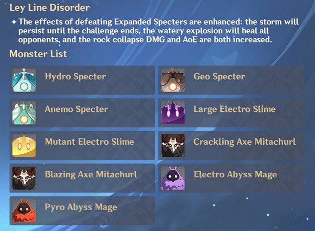 Genshin Impact диск усиления послесловие 8